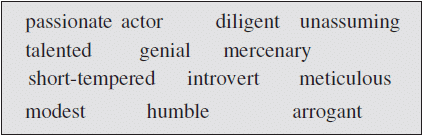 NCERT Solutions for Class 10 Literature Reader Chapter 5 - Patol Babu, Film Star