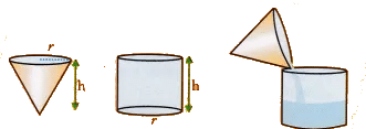Lab Manual: Volume of a Cone - Class 10