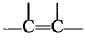 NCERT Exemplar: Carbon & its Compounds | Science Class 10