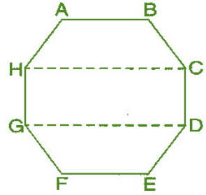 NCERT Solutions for Class 6 Maths Chapter 5 - Understanding Elementary Shapes