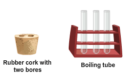 Procedure - To Determine the Boiling Point of Water, Lab Experiment ...