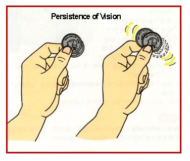 Light Class 8 Notes Science Chapter 13