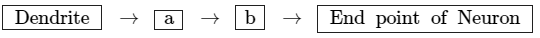 Board Paper Of Class 10 2018 Science Delhi - With Solutions | Past Year Papers for Class 10