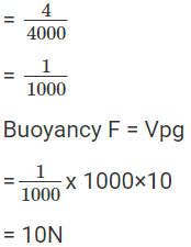 NCERT Exemplar: Gravitation | Science Class 9