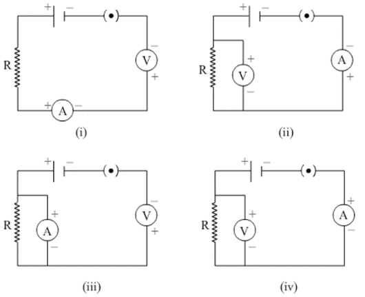 NCERT Exemplar: Electricity | Science Class 10