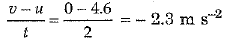 Class 9 Science: Sample Question Paper- 12 (With Solutions)