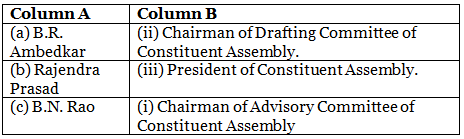 Class 9 Civics Chapter 1 Practice Question Answers - Democratic Politics - I