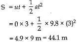 Class 9 Science: Sample Question Paper- 9 (With Solutions)