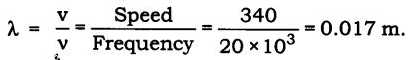 Class 9 Science Chapter 11 Question Answers - Sound