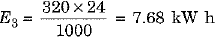 Class 9 Science Chapter 10 Previous Year Questions - Work and Energy