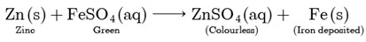 Class 10 Science Chapter 3 Assertion and Reason Questions - Metals and Non-metals