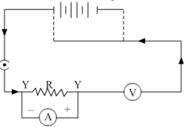 NCERT Exemplar: Electricity | Science Class 10