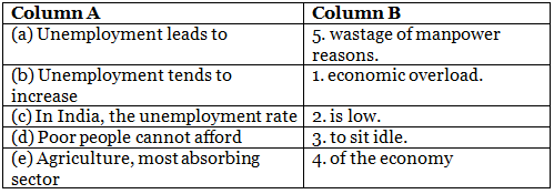 Class 9 Economics Chapter 1 Practice Question Answers - Economics