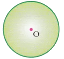 Lab Manual: Tangents drawn from an External Point - Class 10