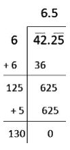 Class 8 Maths Chapter 5 Practice Question Answers - Squares and Square Roots