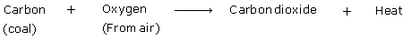Sample Paper 1 with Solution - Term- 1 Science, Class 8 | Science Class 8