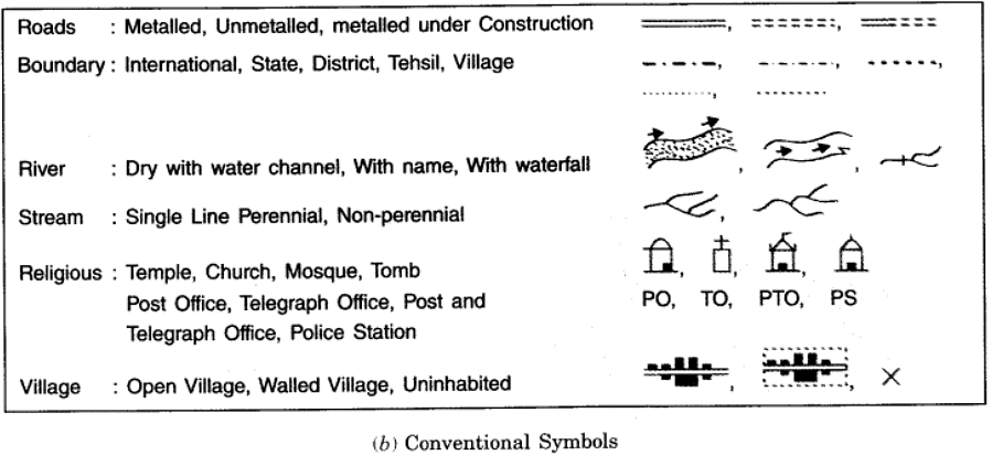 Long Questions: Maps | NCERT Summary: UPSC