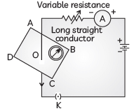 Class 10 Science Chapter 12 Previous Year Questions - Magnetic Effects of Current