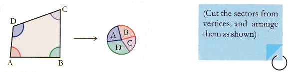 Lab Manual: Areas of Sectors formed at the Vertices of a Triangle - Class 10