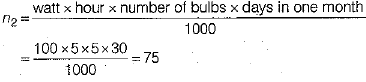 Class 10 Science: CBSE Sample Question Paper (2019-20) - 3 | Science Class 10