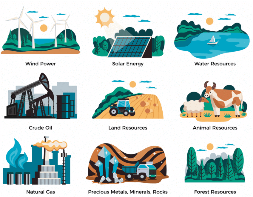 Natural Resources