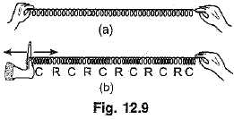 Class 9 Science - Sound Previous Year Questions
