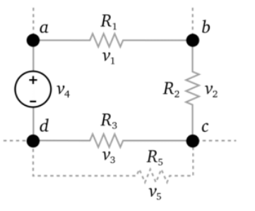 Overview: Electricity Part - 2 | Basic Electricity for SSS 2