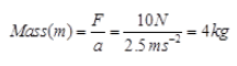Class 9 Science: Sample Question Paper Term I- 11 (With Solutions)
