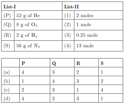 Multiple Choice Questions