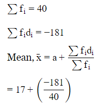 Class 10 Maths Chapter 13 HOTS Questions - Statistics