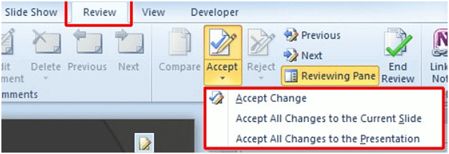 Chapter notes: MS-Powerpoint | National Cyber Olympiad Class 8