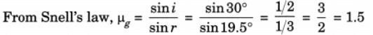 Class 10 Science Chapter 9 Question Answers - Light - Reflection and Refraction