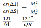 Triangles Class 10 Worksheet Maths Chapter 6