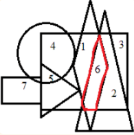 Science Olympiad Model Test Paper - 3 | Science Olympiad Class 8