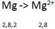 The Reactivity Series & Properties of Ionic Compounds | Advance Learner Course: Science Class 9