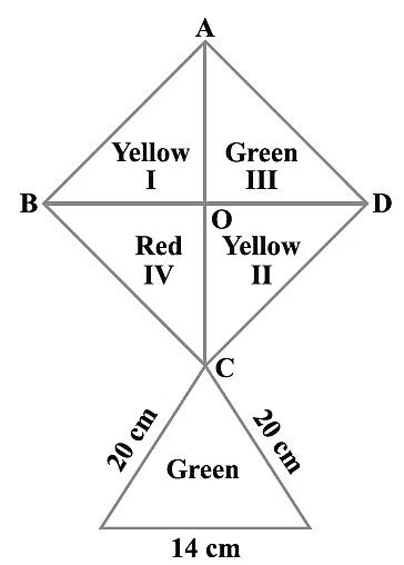 Class 9 Maths Chapter 10 Question Answers - Heron`s Formula