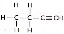 Important Questions: Carbon and its compounds | Science Class 10