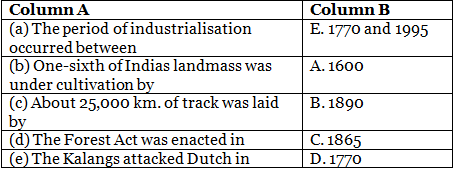 Class 9 History Chapter 4 Practice Question Answers - Forest Society and Colonialism