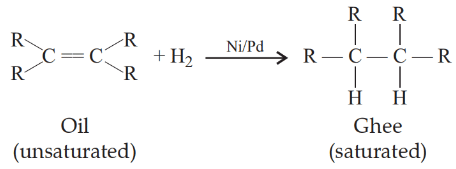 Class 10 Science Chapter 4 Previous Year Questions - Carbon and its compounds