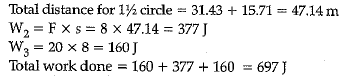 Class 9 Science: Sample Question Paper- 11 (With Solutions)