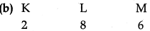 Class 10 Science: CBSE Sample Question Paper (2019-20) - 1 | Science Class 10