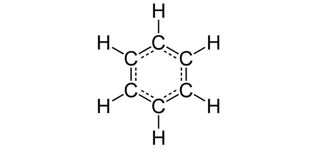 Class 10 Science Chapter 4 Previous Year Questions - Carbon and its compounds