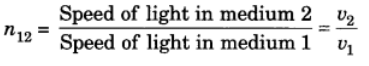 Class 10 Science Chapter 9 Question Answers - Light - Reflection and Refraction