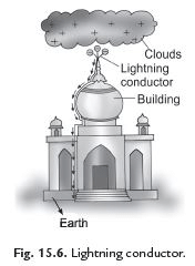 Class 8 Science Chapter 12 Question Answers - Some Natural Phenomena