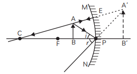 Class 10 Science Chapter 9 Previous Year Questions - Ray Optics - Light : Reflection and Refraction