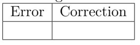 Half Yearly Class 9 English Set 1 (Solutions) | English Class 9