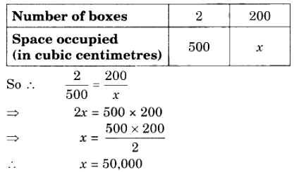 Class 8 Maths Chapter 11 Question Answers - Direct and Inverse Proportions