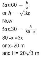 Some Application of Trigonometry Class 10 Worksheet Maths