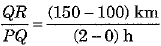 Class 9 Science: Sample Question Paper- 8 (With Solutions)