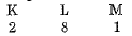 Class 9 Science: Sample Question Paper- 6 (With Solutions)